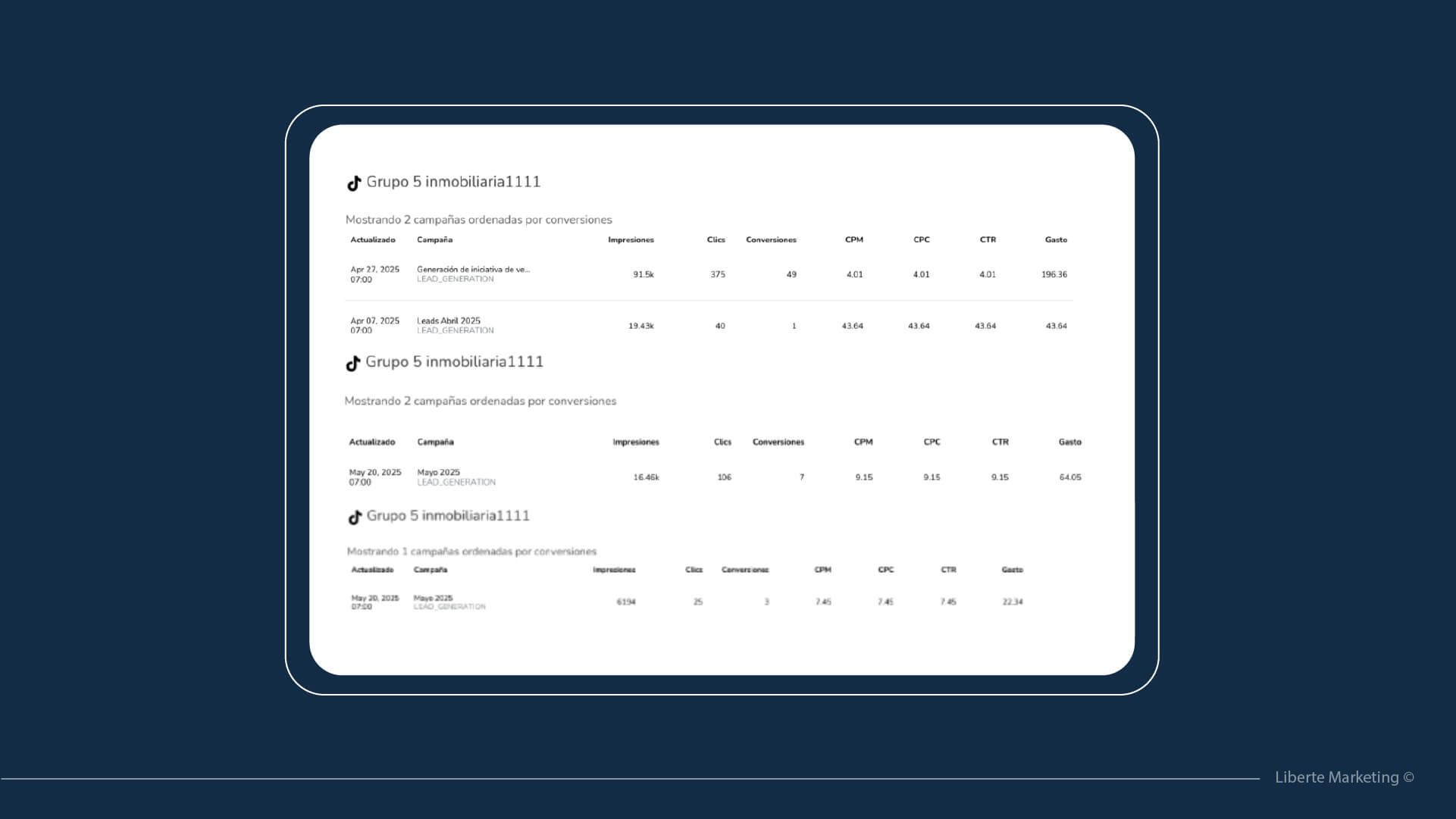 grupo5-9 Resultados del proyecto Grupo 5